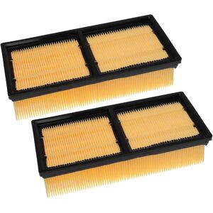 Vhbw 2x Flat Pleated Filter for Kärcher Industrial Vacuum Cleaner Vhbw 2x Flat Pleated Filter for Kärcher Industrial Vacuum Cleaner