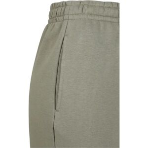 Pantalon de jogging vert Urban Classics S - Sweatpants - Publicité Pantalon de jogging vert Urban Classics S - Sweatpants - Publicité