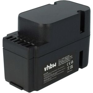 vhbw WG790 Model Battery - High Capacity Li-Ion - Safe & Durable vhbw WG790 Model Battery - High Capacity Li-Ion - Safe & Durable