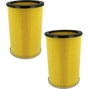 vhbw Thomas Vacuum Filter Set - 2 Pleated Filters, Yellow/Black vhbw Thomas Vacuum Filter Set - 2 Pleated Filters, Yellow/Black