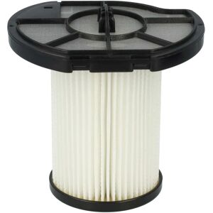 vhbw Vacuum Filter Set - Compatible with Dirt Devil Centrixx M1883-9, M1883-8, M1883-7 - Vacuum Cleaner Filters vhbw Vacuum Filter Set - Compatible with Dirt Devil Centrixx M1883-9, M1883-8, M1883-7 - Vacuum Cleaner Filters
