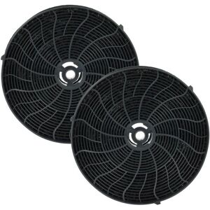 Bauknecht Cooker Hood Activated Carbon Filter - Black Bauknecht Cooker Hood Activated Carbon Filter - Black