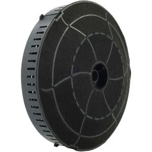 Elica Compatible Activated Carbon Filter - 2 pcs Elica Compatible Activated Carbon Filter - 2 pcs