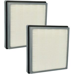 vhbw Nilfisk 12015500 HEPA Vacuum Filter - Grey White - Vacuum Cleaner vhbw Nilfisk 12015500 HEPA Vacuum Filter - Grey White - Vacuum Cleaner