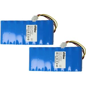 Husqvarna Battery Pack - 5200mAh 18V for Robotic Lawn Mower - Battery Husqvarna Battery Pack - 5200mAh 18V for Robotic Lawn Mower - Battery