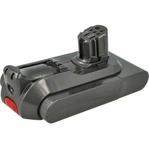 EXTENSILO Battery for Dyson SV20 Vacuum - High Capacity Li-Ion EXTENSILO Battery for Dyson SV20 Vacuum - High Capacity Li-Ion