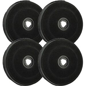 vhbw Zanussi ZHP622W - 942492036, ZHP622N - 942492039, ZHP622NX - 942492037 Activated Carbon Filter - Cooker Hood vhbw Zanussi ZHP622W - 942492036, ZHP622N - 942492039, ZHP622NX - 942492037 Activated Carbon Filter - Cooker Hood