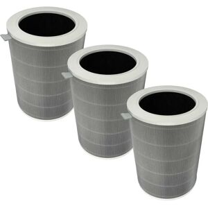 vhbw Xiaomi Air Purifier Filter - HEPA H11 Replacement - White/Grey vhbw Xiaomi Air Purifier Filter - HEPA H11 Replacement - White/Grey