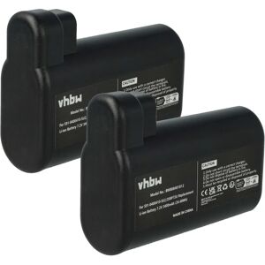 vhbw Electrolux Battery - High Capacity Li-Ion - 2 Pack vhbw Electrolux Battery - High Capacity Li-Ion - 2 Pack