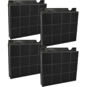 vhbw 4x Aktivkohlefilter - Dunstabzugshauben Filter für Elica vhbw 4x Aktivkohlefilter - Dunstabzugshauben Filter für Elica