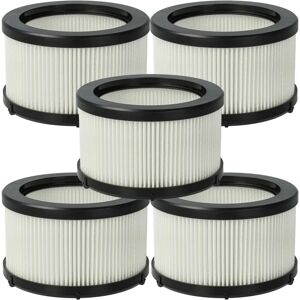 vhbw 5x Vacuum Cleaner Filter - Compatible with Rowenta X-Force Flex 9.60 - HEPA Motor Filter vhbw 5x Vacuum Cleaner Filter - Compatible with Rowenta X-Force Flex 9.60 - HEPA Motor Filter