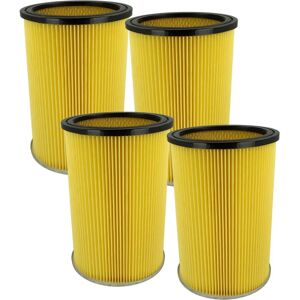 vhbw Thomas Vacuum Filter Set - 4 Pleated Cartridges - Yellow/Black vhbw Thomas Vacuum Filter Set - 4 Pleated Cartridges - Yellow/Black