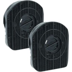 vhbw Bauknecht 2x Activated Carbon Filter - Extractor Hood vhbw Bauknecht 2x Activated Carbon Filter - Extractor Hood