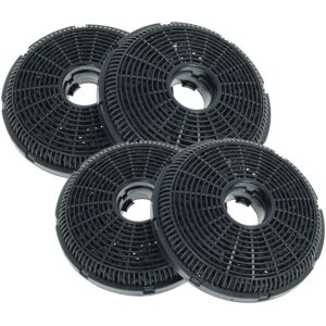 vhbw - Activated Carbon Filter for Beko HNU 51630 - Kitchen Ventilation vhbw - Activated Carbon Filter for Beko HNU 51630 - Kitchen Ventilation