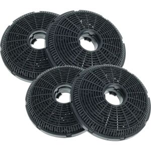 vhbw Grundig 4x Activated Carbon Filter - Cooker Hood vhbw Grundig 4x Activated Carbon Filter - Cooker Hood