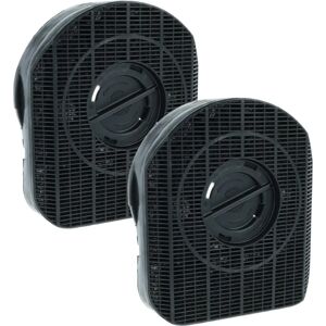 vhbw Electrolux 9029800605 Carbon Filter - Extractor Hood vhbw Electrolux 9029800605 Carbon Filter - Extractor Hood