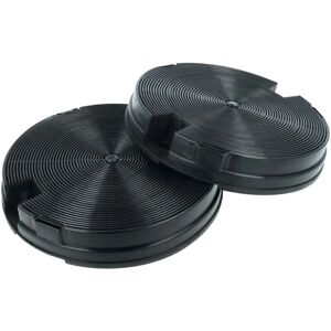vhbw 2x Activated Carbon Filters - Odor & Grease Neutralization - Fits Ikea Range Hoods vhbw 2x Activated Carbon Filters - Odor & Grease Neutralization - Fits Ikea Range Hoods