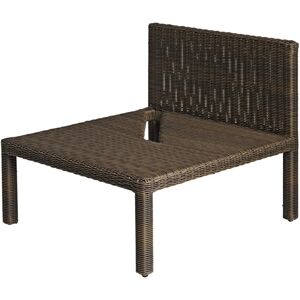 Vega Lika Gartencouchtisch - Modulares Aluminium-Set Vega Lika Gartencouchtisch - Modulares Aluminium-Set