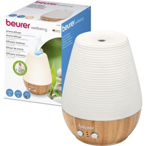Beurer LA40 - Aromadiffuser - Ultrasone Nebulizer - voor essentiële olie - Houtlook Beurer LA40 - Aromadiffuser - Ultrasone Nebulizer - voor essentiële olie - Houtlook