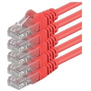 1aTTack 0,5m Cat6 UTP Netwerkkabel - netwerkkabel 1aTTack 0,5m Cat6 UTP Netwerkkabel - netwerkkabel
