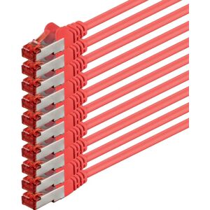 1aTTack - Cat6 SFTP RJ45 - Rood - 1m - Kabel 1aTTack - Cat6 SFTP RJ45 - Rood - 1m - Kabel