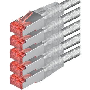 1aTTack - Cat6 S/FTP RJ45 M/M - 1 m - netwerkkabel 1aTTack - Cat6 S/FTP RJ45 M/M - 1 m - netwerkkabel