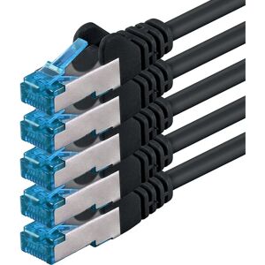 1ATTACK 4250344831686 Netwerkkabel - RJ45, 0,5m, Cat6 - Zwart 1ATTACK 4250344831686 Netwerkkabel - RJ45, 0,5m, Cat6 - Zwart