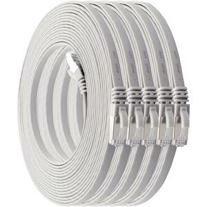 1aTTack - 4250344833932 - Branco - 0.5 m - Networking cable 1aTTack - 4250344833932 - Branco - 0.5 m - Networking cable
