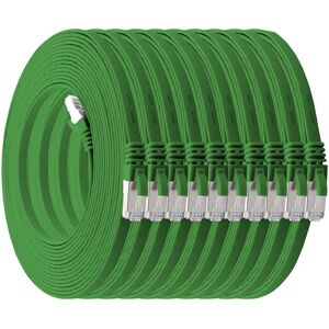 1aTTack 2 m Groen Cat7 Plat Netwerkkabel - Ethernet Patchkabel 1aTTack 2 m Groen Cat7 Plat Netwerkkabel - Ethernet Patchkabel