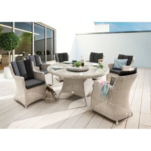 Destiny LUNA Gartentisch-Set - UV-beständig, 6 Sitzplätze, runder Tisch 150cm Destiny LUNA Gartentisch-Set - UV-beständig, 6 Sitzplätze, runder Tisch 150cm