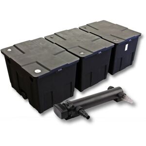 Set de Filtros para Estanque SunSun 3 Cámaras 90000L 36W UVC Set de Filtros para Estanque SunSun 3 Cámaras 90000L 36W UVC
