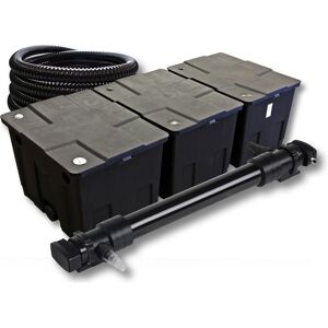 SunSun - Set de filtro de estanque CBF-350C/UV-672 - Sistema de filtro para estanque SunSun - Set de filtro de estanque CBF-350C/UV-672 - Sistema de filtro para estanque