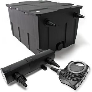 Wiltec & SunSun Teichfilter-Set - 60.000L, UV-Klärer, 80W Pumpe Wiltec & SunSun Teichfilter-Set - 60.000L, UV-Klärer, 80W Pumpe