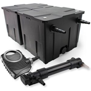 Set filtro stagni SunSun - 60000L, 36W UV, Pompa NEO10000 Set filtro stagni SunSun - 60000L, 36W UV, Pompa NEO10000