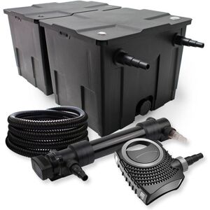 Set Filtro Stagno SunSun NEO10000 - 60.000L, 36W UV, 80W Pompa Set Filtro Stagno SunSun NEO10000 - 60.000L, 36W UV, 80W Pompa