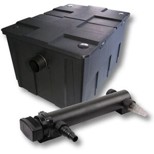 Filtro de estanque SunSun - 60,000L, 36W UVC, Varias características Filtro de estanque SunSun - 60,000L, 36W UVC, Varias características