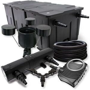 Sistema de Filtro para Estanque SunSun - Clarificador UV 24W - 90,000L Sistema de Filtro para Estanque SunSun - Clarificador UV 24W - 90,000L