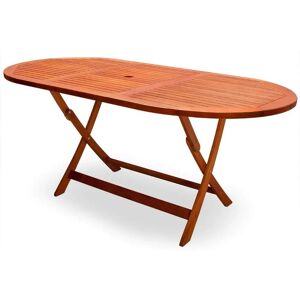 Table de Jardin FSC en Acacia - Pliable, Résistante aux Intempéries - 160x85x75cm Table de Jardin FSC en Acacia - Pliable, Résistante aux Intempéries - 160x85x75cm