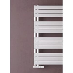 Doporro - Radiateur panneau blanc compact - Chauffage salle de bain - Publicité Doporro - Radiateur panneau blanc compact - Chauffage salle de bain - Publicité