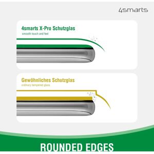 4smarts 496254 Handyhülle & Displayschutz-Set - Schwarz 4smarts 496254 Handyhülle & Displayschutz-Set - Schwarz