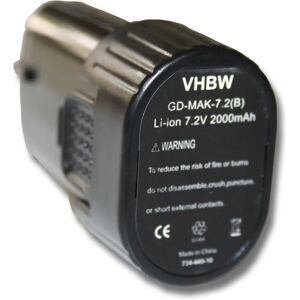 vhbw Battery for Makita GN900SEP4, GN900SE, GN900SEP9 - Power Tool Battery vhbw Battery for Makita GN900SEP4, GN900SE, GN900SEP9 - Power Tool Battery