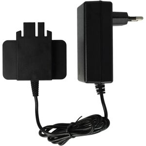 Chargeur de batteries Würth 0700980425 Ni-Cd/NiMH - Type et Modèle - Publicité Chargeur de batteries Würth 0700980425 Ni-Cd/NiMH - Type et Modèle - Publicité