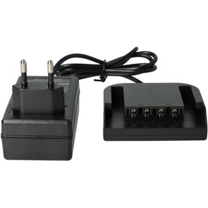 Chargeur vhbw pour Milwaukee - compatible Ni-Cd/NiMH - Noir - Publicité Chargeur vhbw pour Milwaukee - compatible Ni-Cd/NiMH - Noir - Publicité
