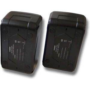 Vhbw Batería Milwaukee 28V - 3000mAh, Li-Ion - Negro Vhbw Batería Milwaukee 28V - 3000mAh, Li-Ion - Negro