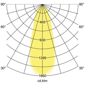 Brumberg LED-Einbaustrahler - 3000K, Dimmbar, IP20 - Modell 40363073 Brumberg LED-Einbaustrahler - 3000K, Dimmbar, IP20 - Modell 40363073