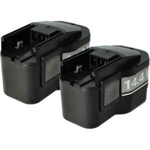 VHBW 2x Batterie pour Milwaukee 0512-25, 0513-20, 0512-21 - Batterie VHBW 2x Batterie pour Milwaukee 0512-25, 0513-20, 0512-21 - Batterie