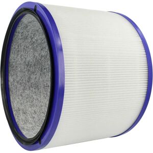 Filtro HEPA vhbw per purificatori Dyson - Viola/Bianco Filtro HEPA vhbw per purificatori Dyson - Viola/Bianco