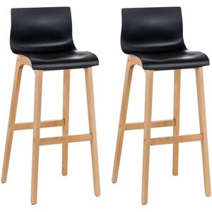 Ensemble de Tabourets Hoover Natura - Moderne, Ergonomique, Stable - Publicité Ensemble de Tabourets Hoover Natura - Moderne, Ergonomique, Stable - Publicité