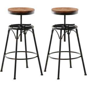 CLP - Taburetes de Bar en Bronce Ajustables - Estilo Industrial CLP - Taburetes de Bar en Bronce Ajustables - Estilo Industrial
