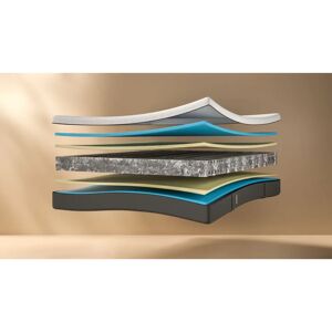 Emma Flip 5-Zonen Matratze - Matratze Emma Flip 5-Zonen Matratze - Matratze